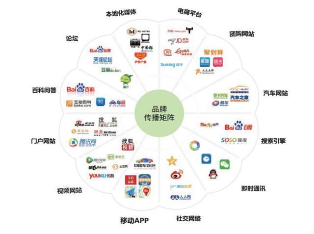 品牌戰(zhàn)略助力 打開公益籌款“市場”新路徑